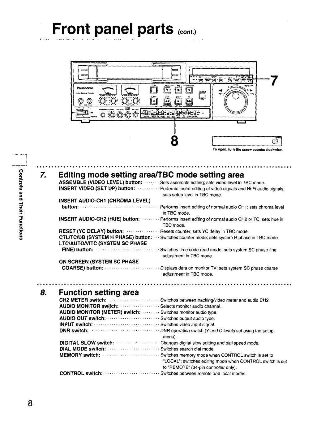 Panasonic DS850 manual 