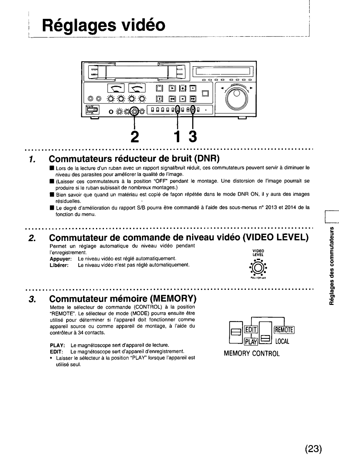 Panasonic DS850 manual 