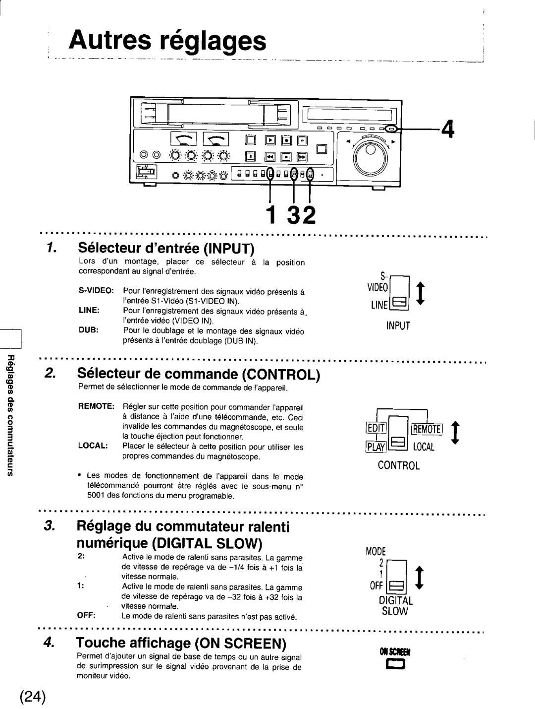 Panasonic DS850 manual 