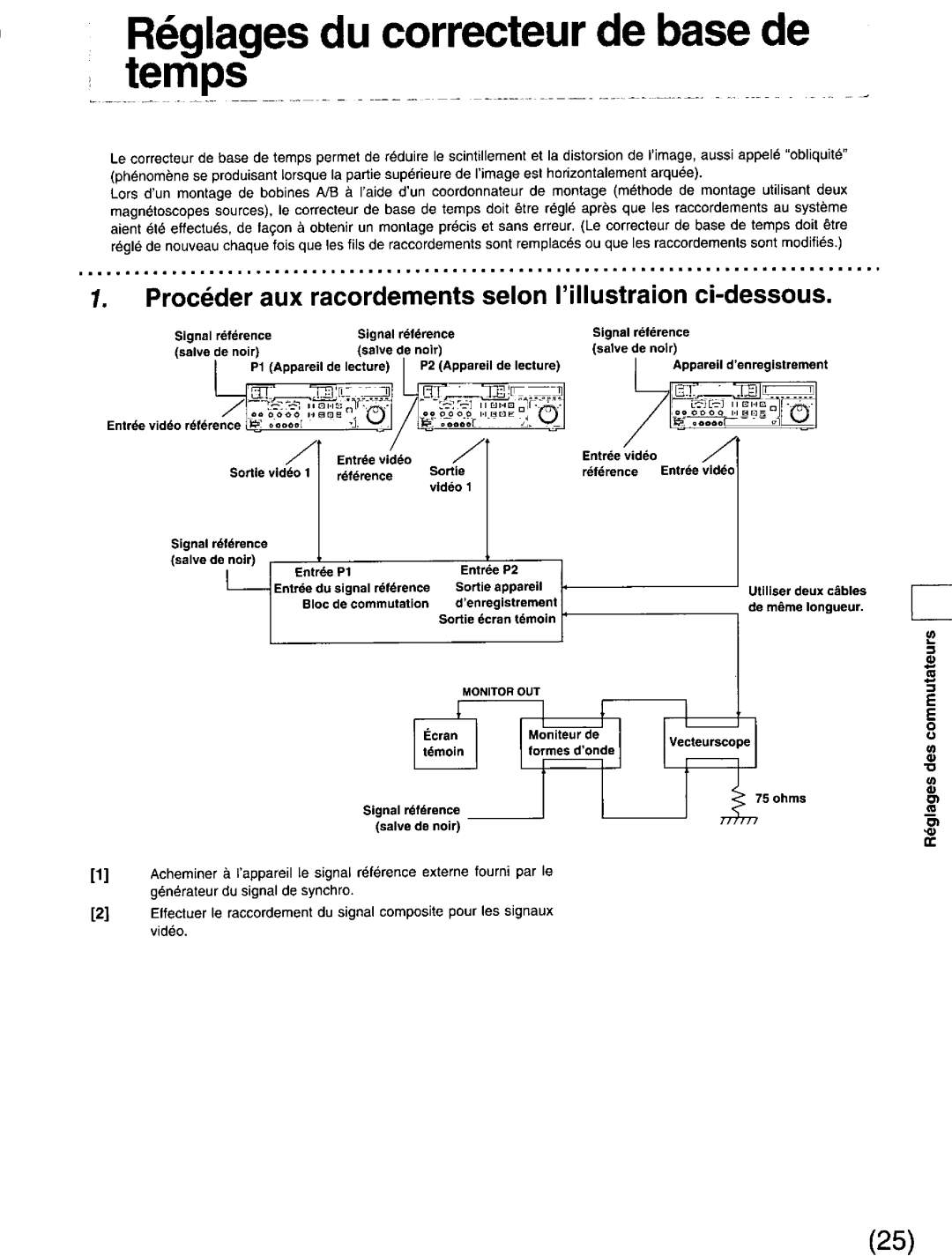 Panasonic DS850 manual 