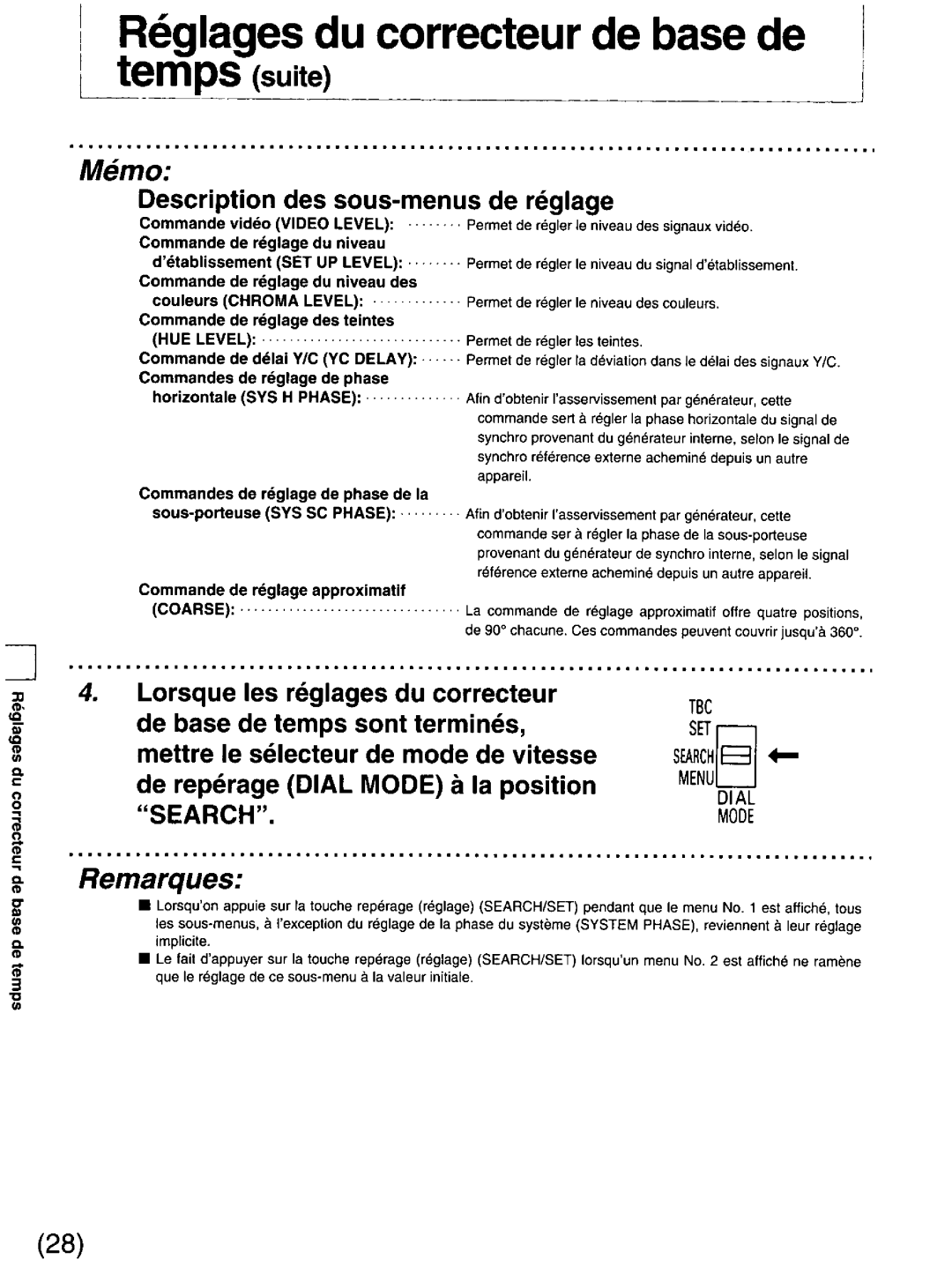 Panasonic DS850 manual 