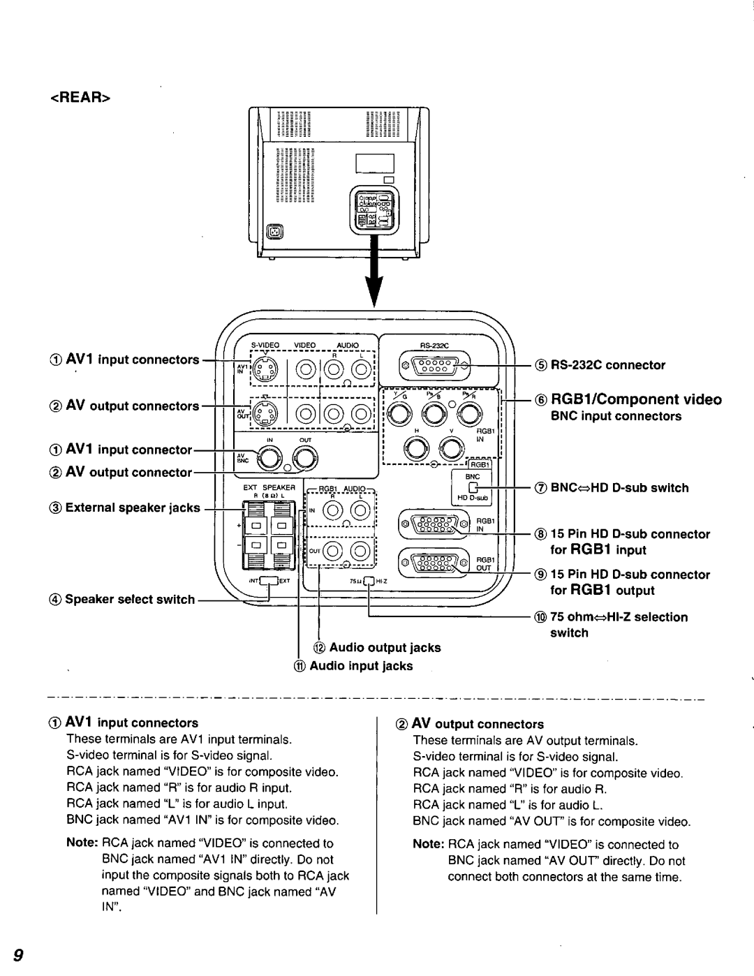 Panasonic DT2750MS manual 