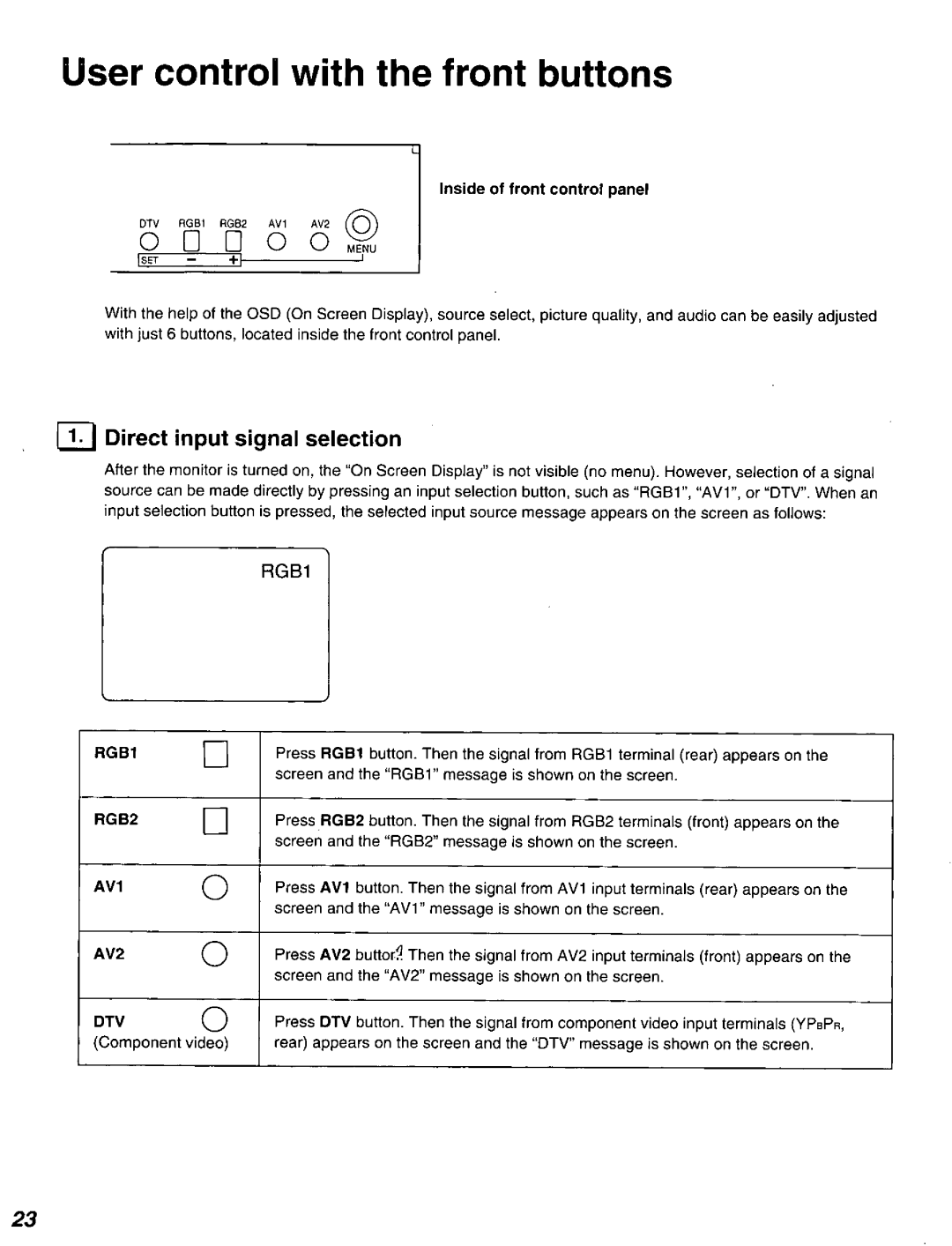 Panasonic DT2750MS manual 