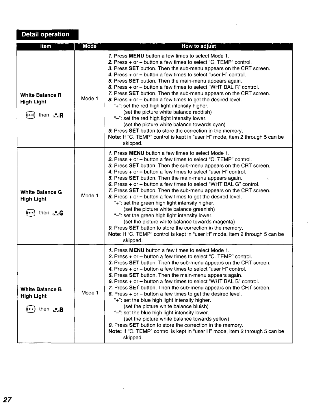 Panasonic DT2750MS manual 