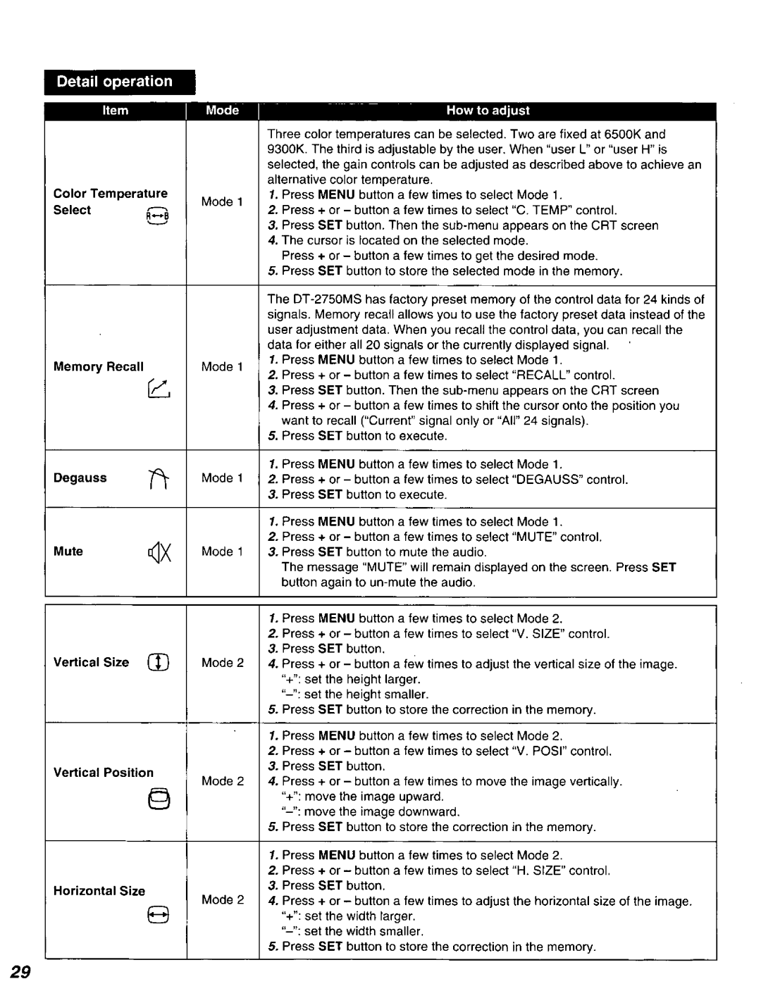 Panasonic DT2750MS manual 