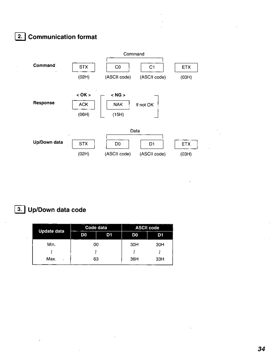 Panasonic DT2750MS manual 