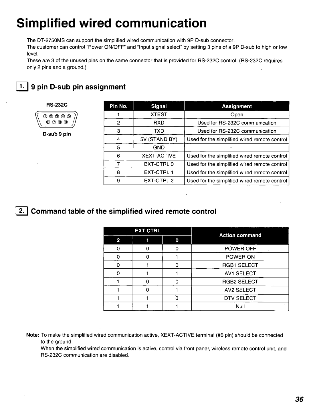 Panasonic DT2750MS manual 