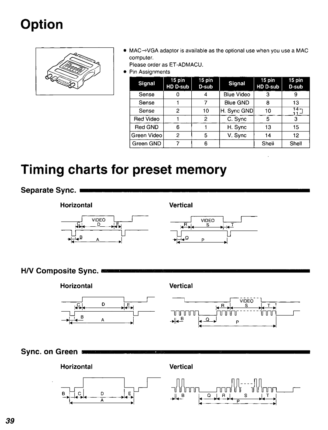 Panasonic DT2750MS manual 