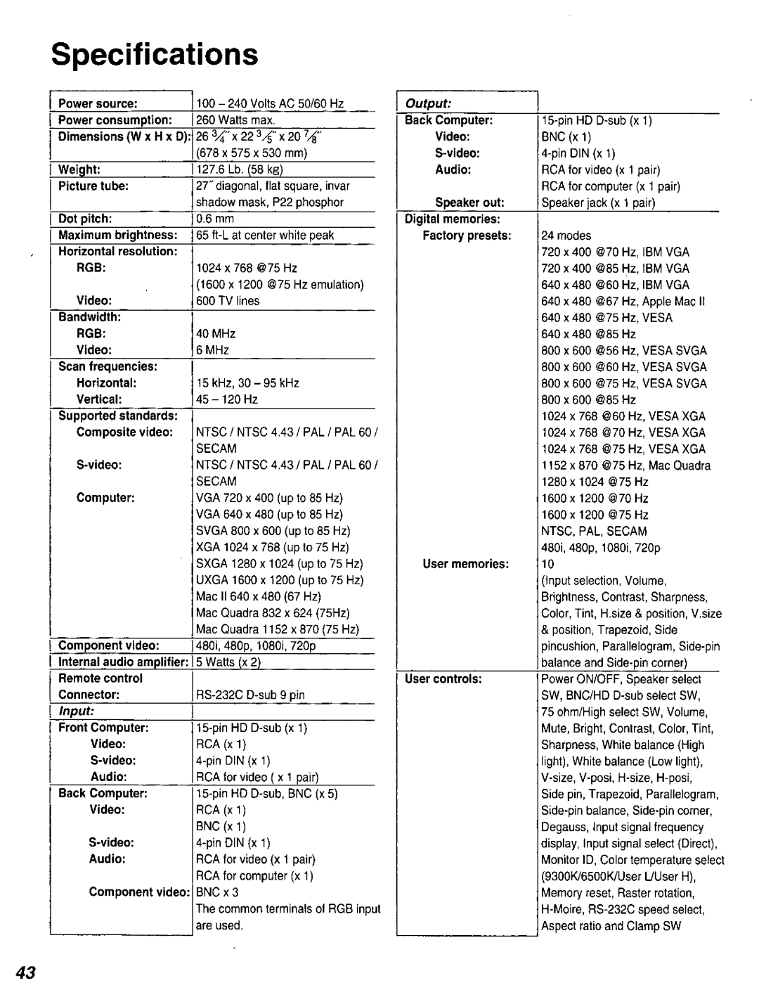 Panasonic DT2750MS manual 