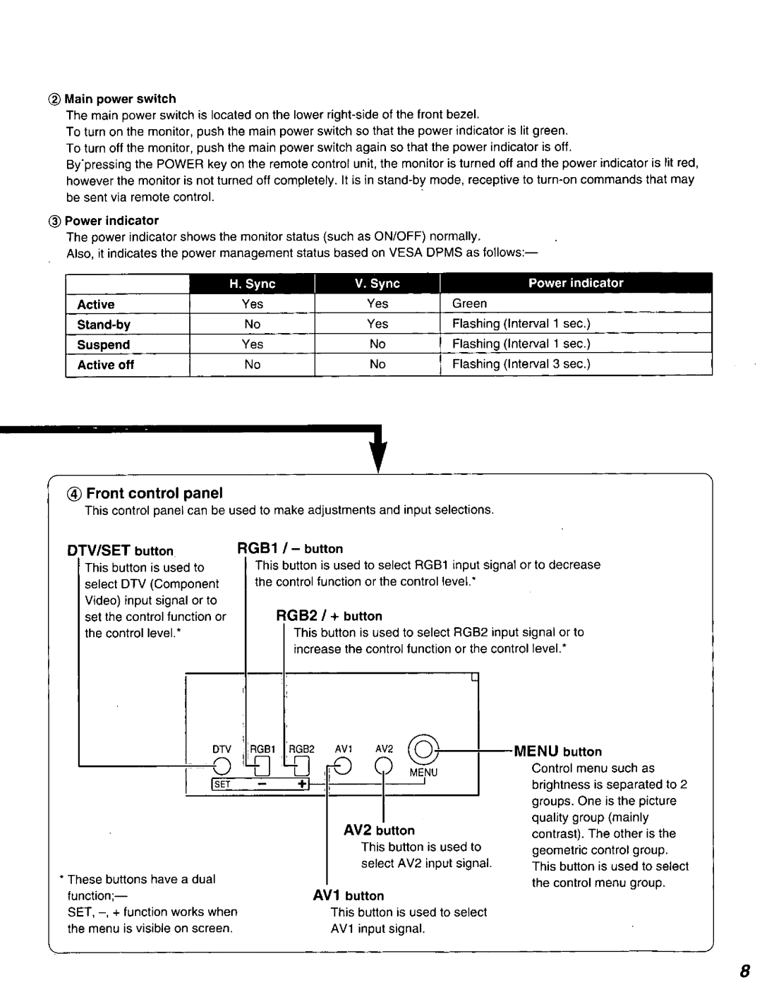 Panasonic DT2750MS manual 