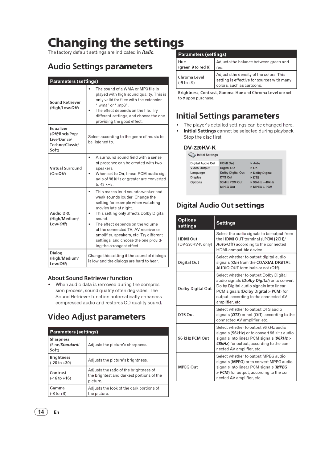 Panasonic DV-220KV-K Changing the settings, Audio Settings parameters, Video Adjust parameters, Digital Audio Out settings 