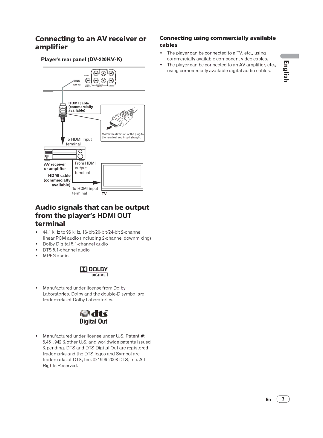 Panasonic DV-120K-K, DV-220KV-K manual Connecting to an AV receiver or amplifier, Or amplifier, Hdmi cable, Commercially 