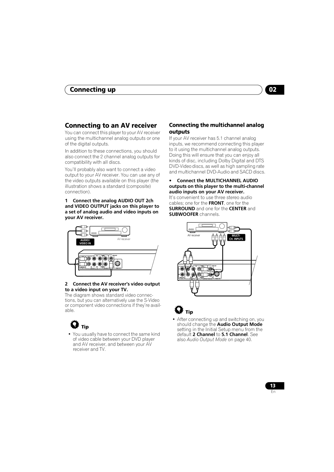 Panasonic DV-686A-s manual Connecting up Connecting to an AV receiver, Connecting the multichannel analog outputs, Tip 