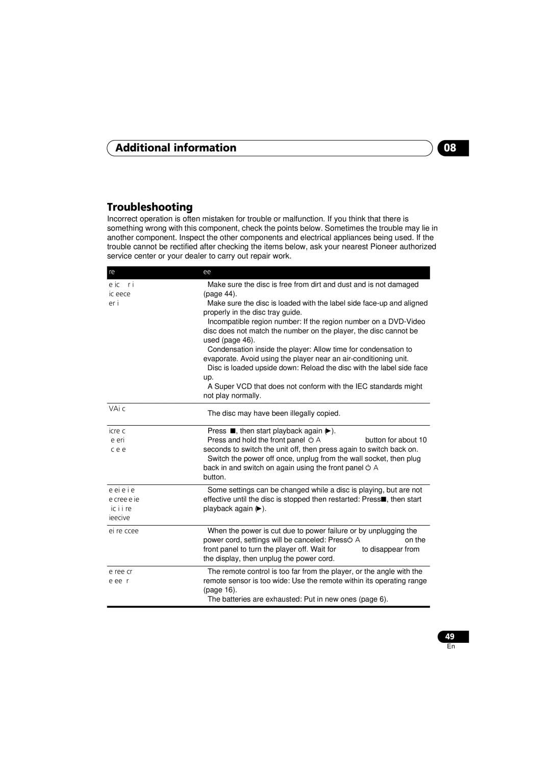 Panasonic DV-686A-s manual Additional information Troubleshooting 