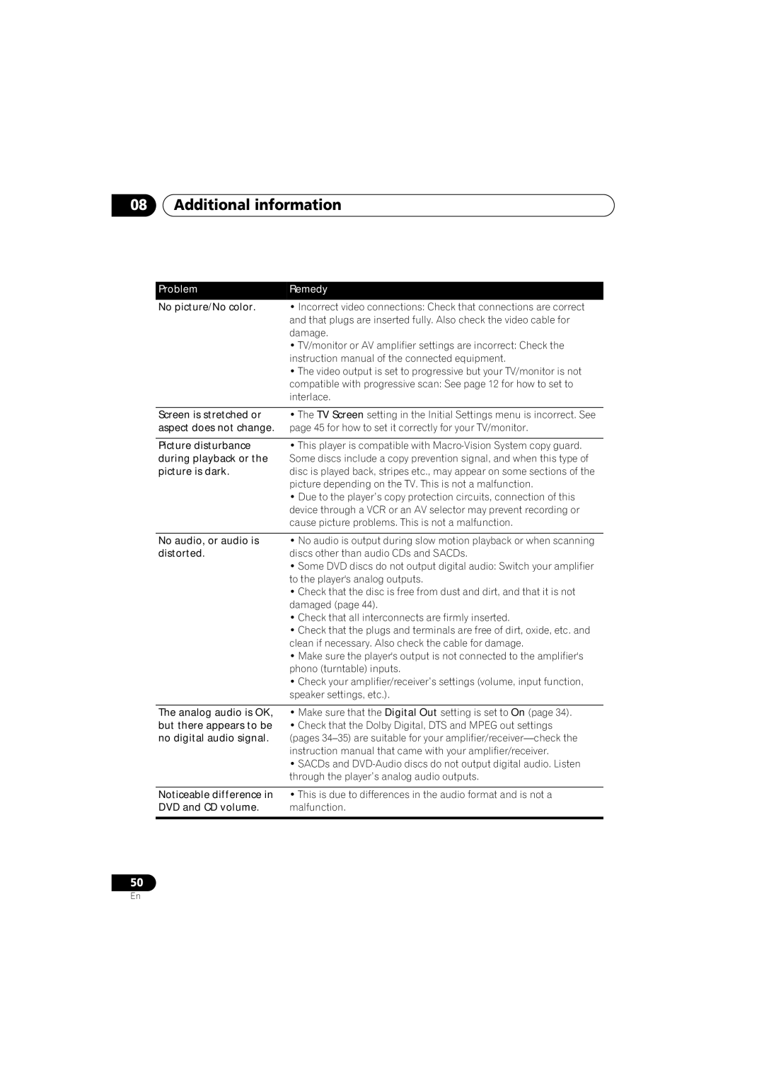 Panasonic DV-686A-s manual No picture/No color, Screen is stretched or, Aspect does not change, Picture disturbance 