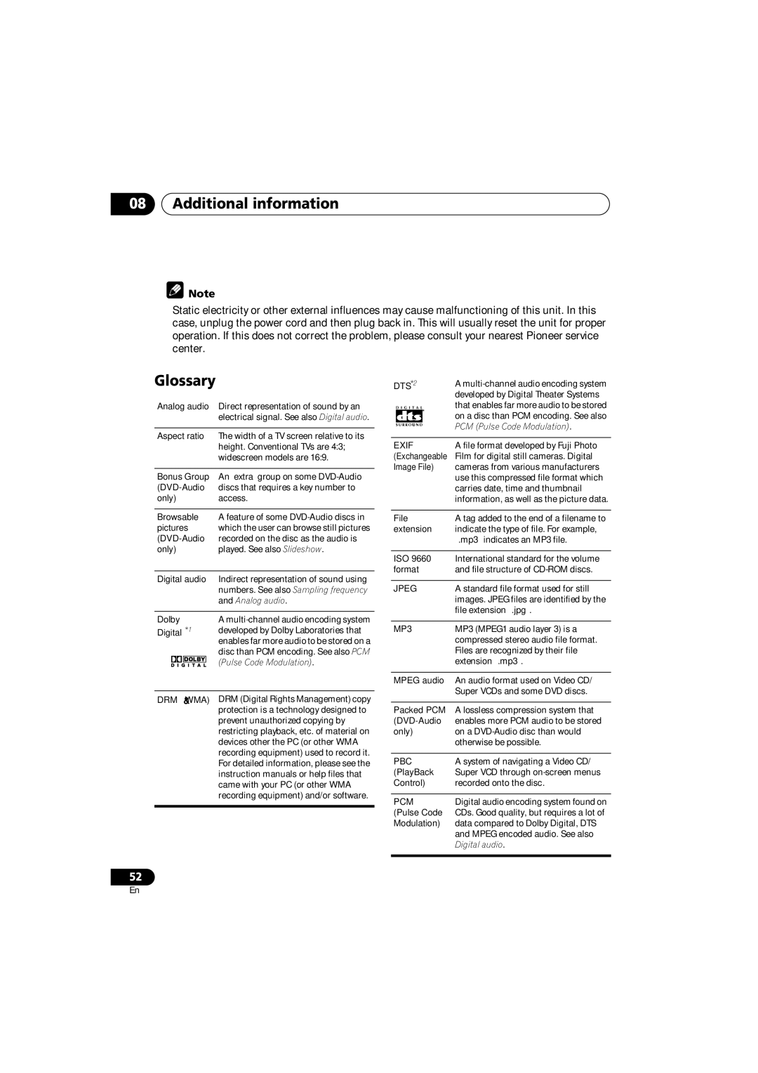 Panasonic DV-686A-s manual Glossary, Digital *1 