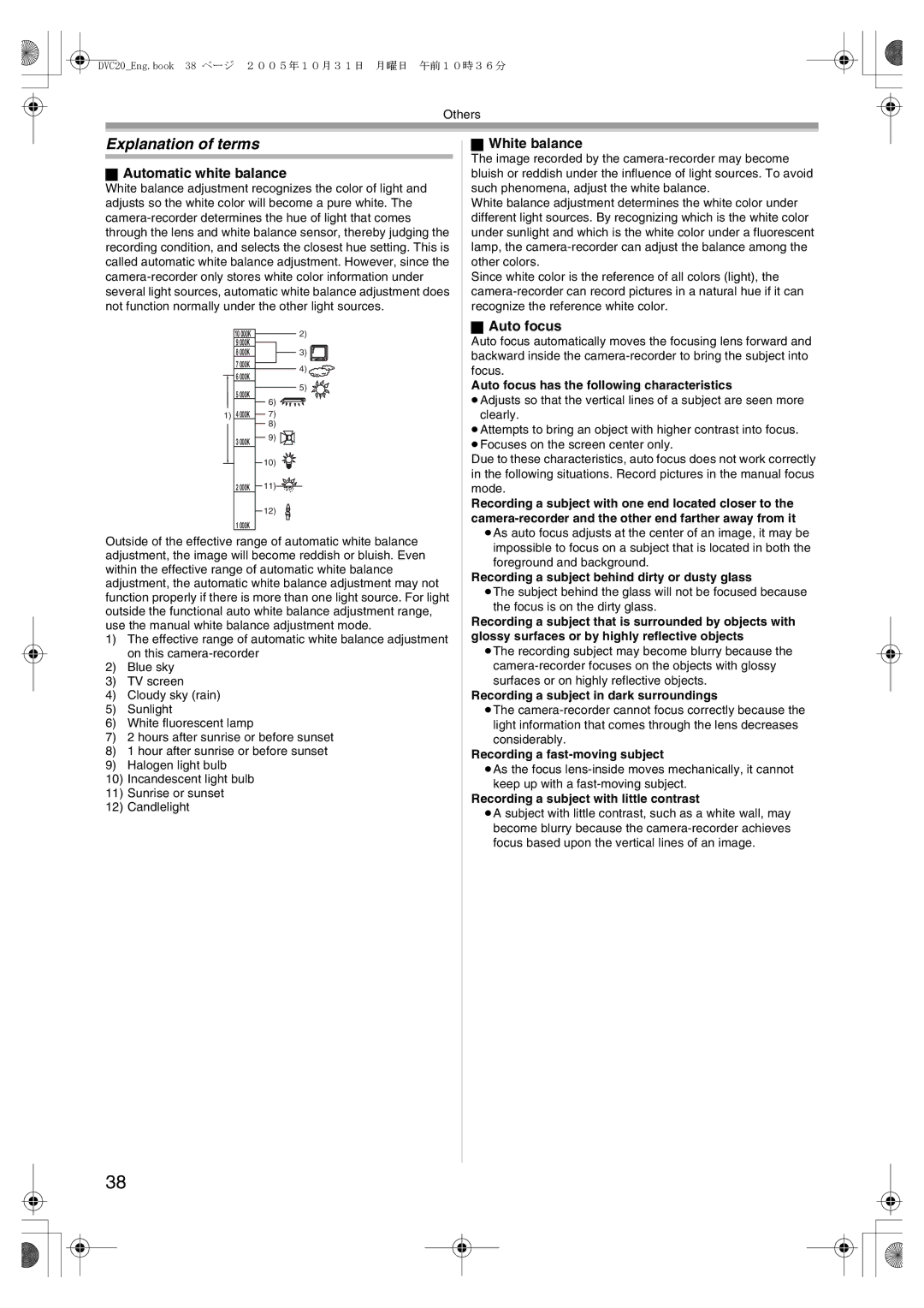 Panasonic DVC20 operating instructions Explanation of terms, Automatic white balance, White balance, Auto focus 