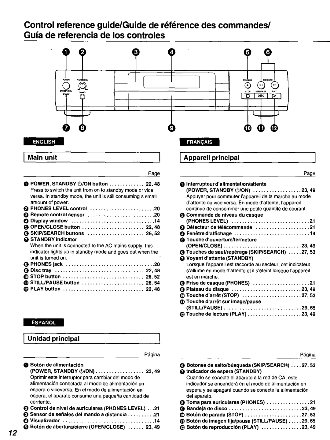 Panasonic DVD-A100 u CA manual 