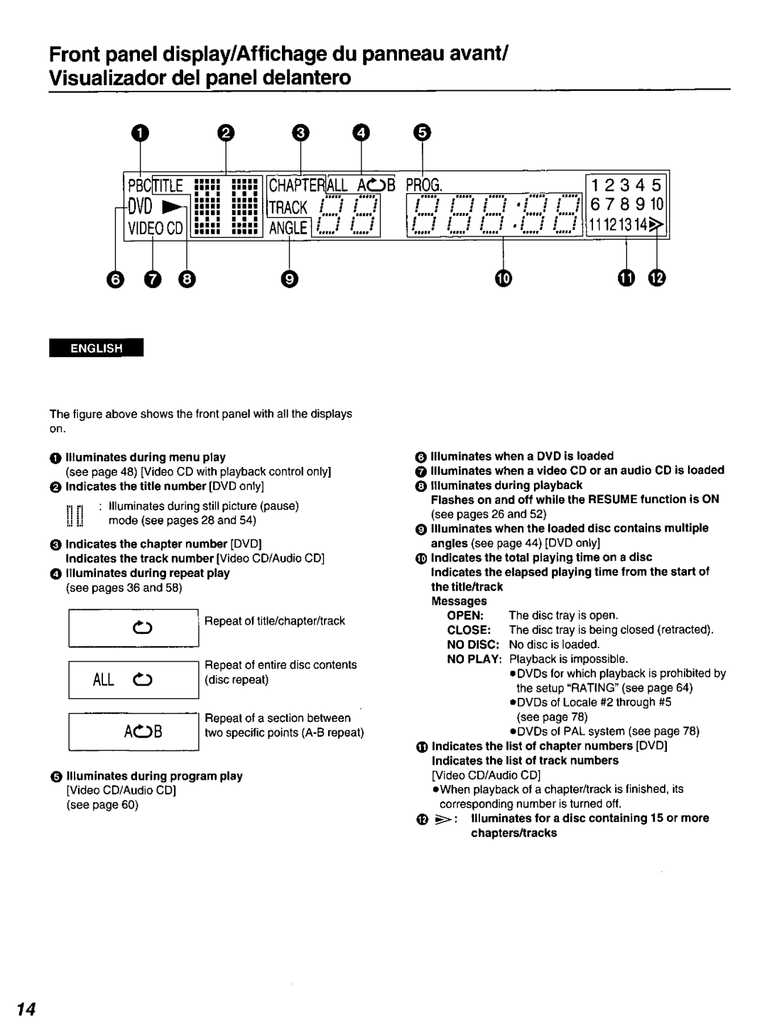 Panasonic DVD-A100 u CA manual 