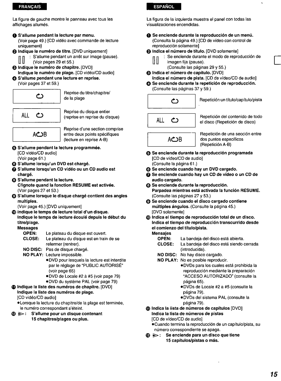 Panasonic DVD-A100 u CA manual 