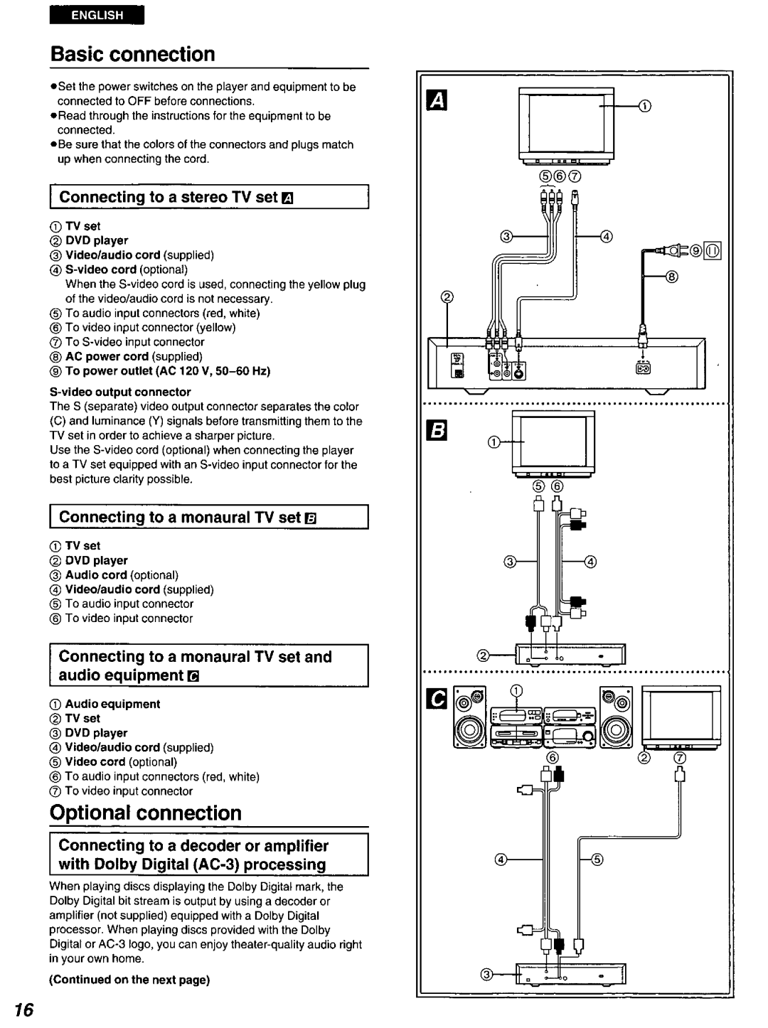 Panasonic DVD-A100 u CA manual 