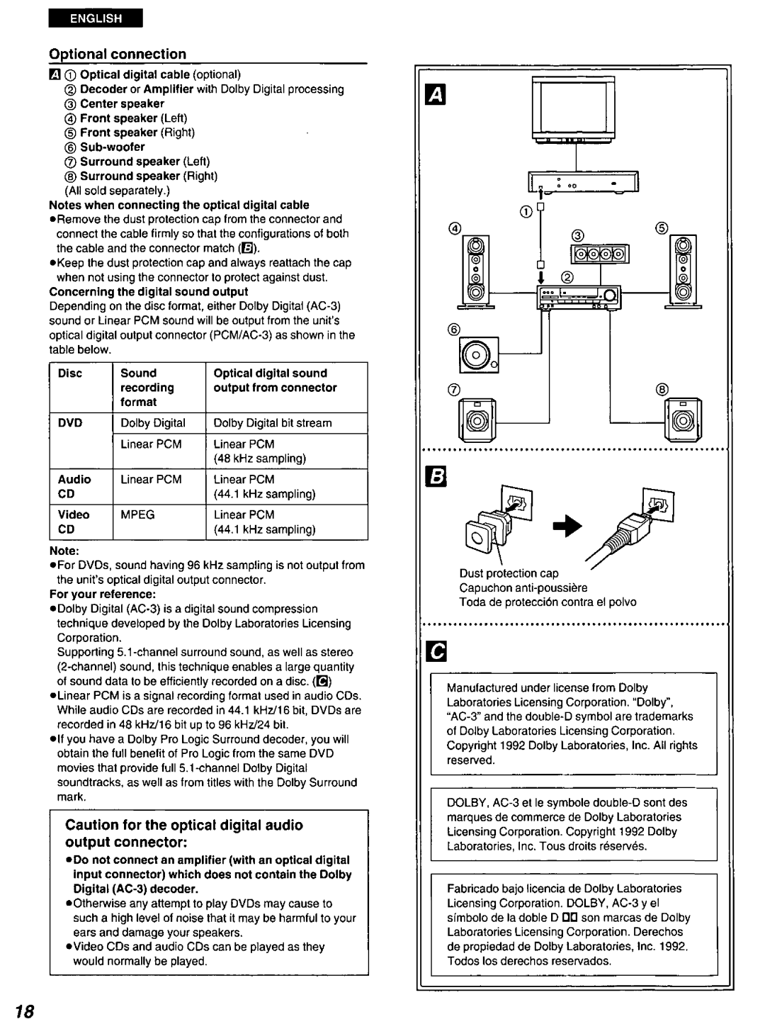 Panasonic DVD-A100 u CA manual 