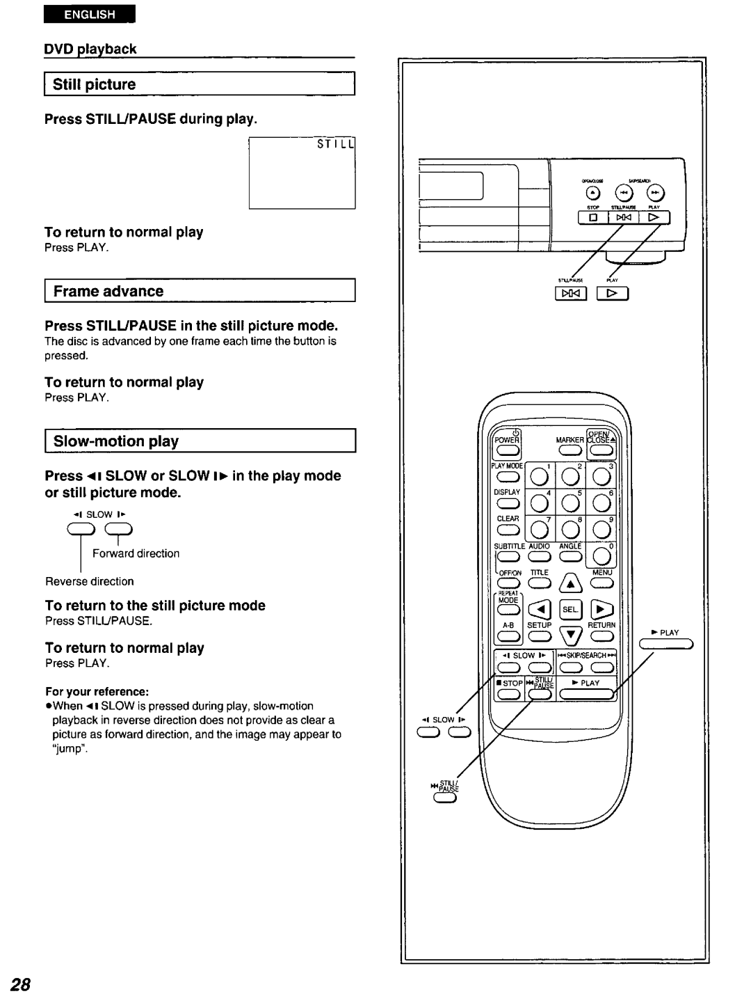 Panasonic DVD-A100 u CA manual 