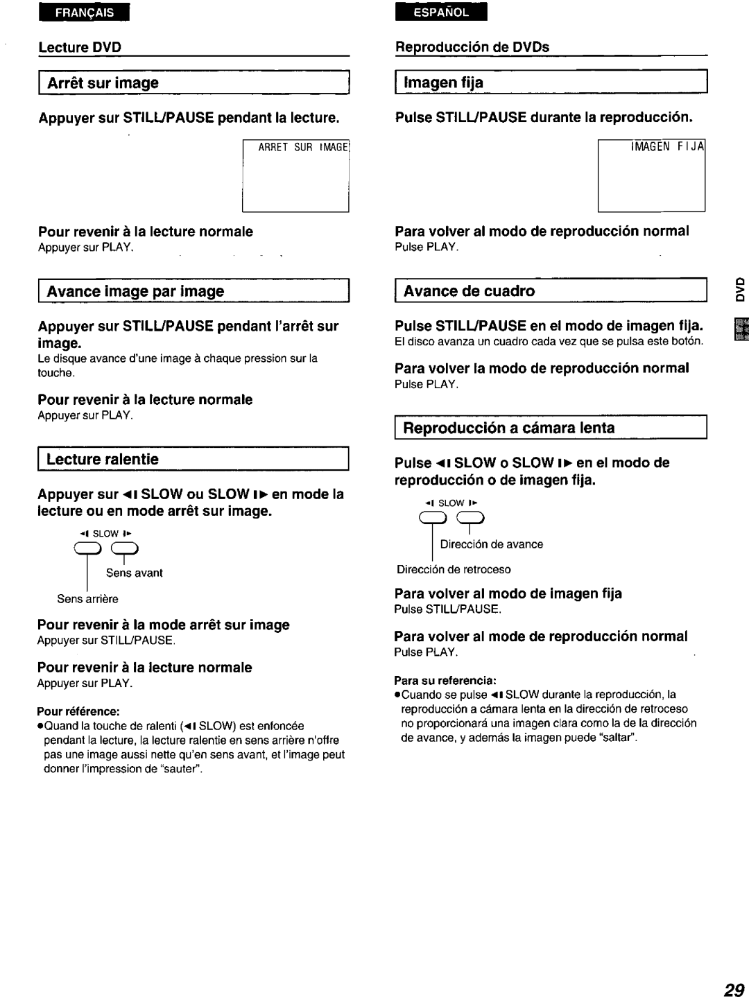 Panasonic DVD-A100 u CA manual 