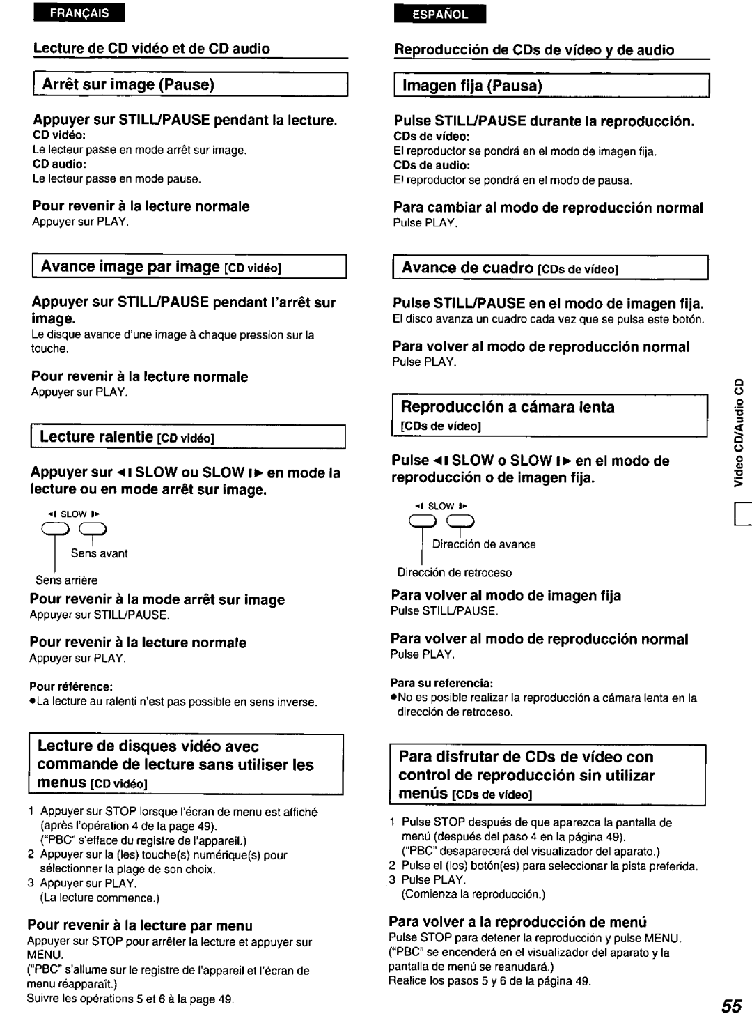 Panasonic DVD-A100 u CA manual 