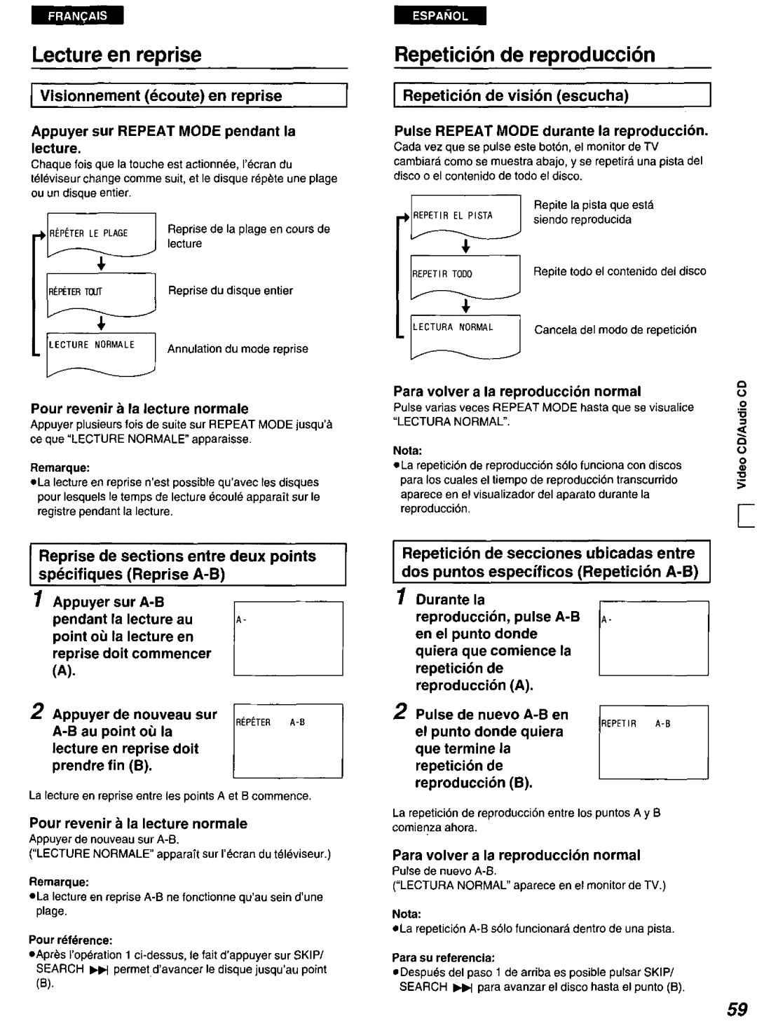 Panasonic DVD-A100 u CA manual 