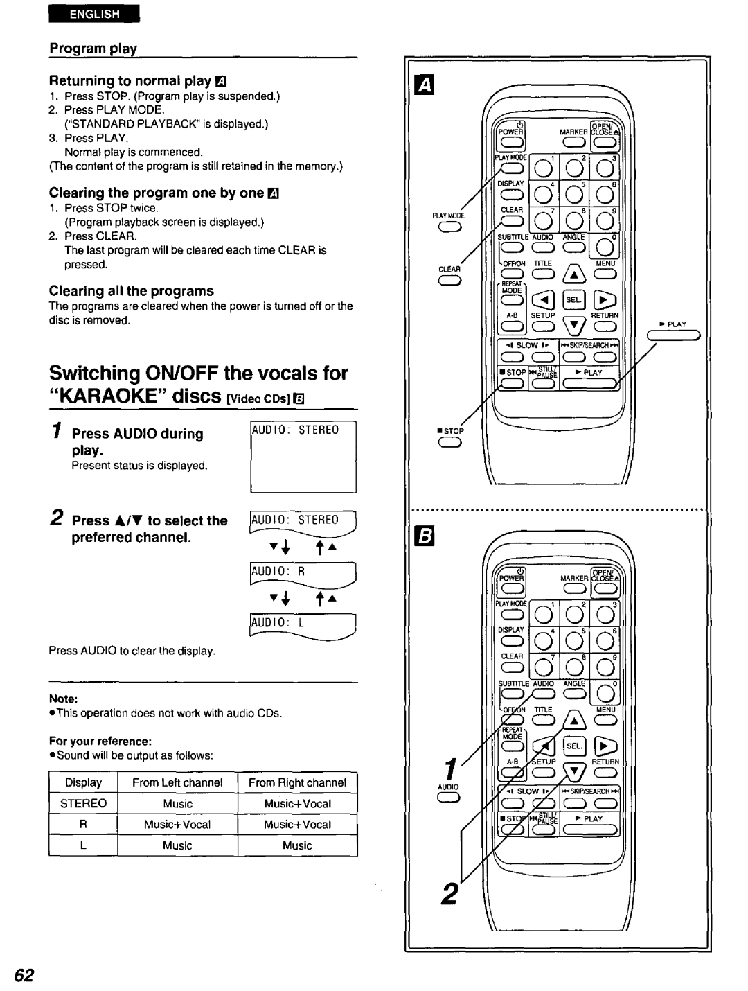 Panasonic DVD-A100 u CA manual 