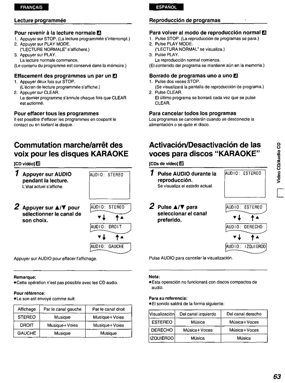 Panasonic DVD-A100 u CA manual 