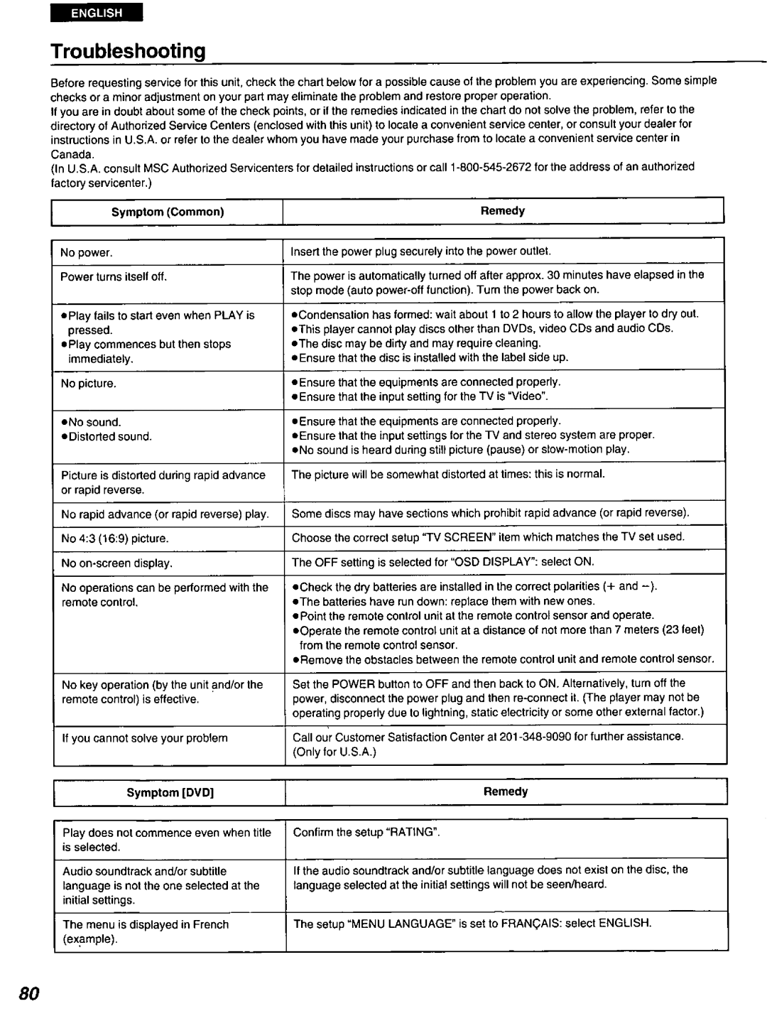 Panasonic DVD-A100 u CA manual 