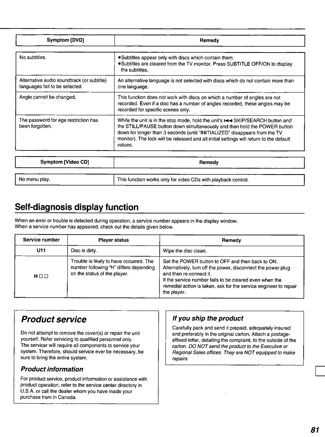 Panasonic DVD-A100 u CA manual 