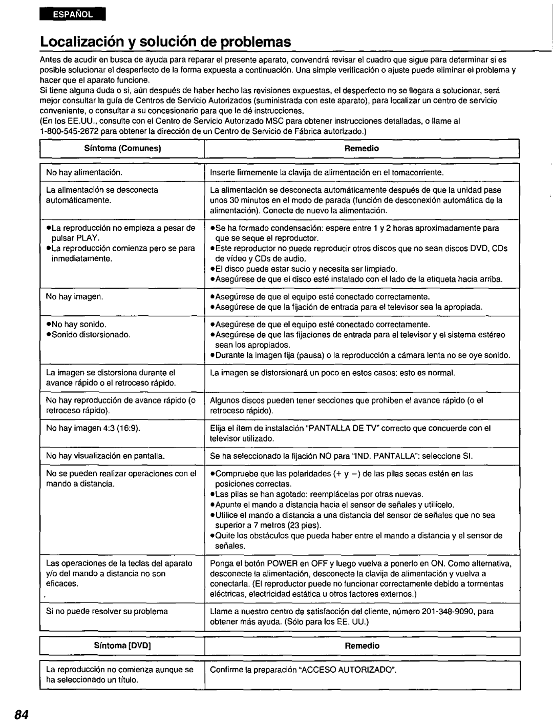 Panasonic DVD-A100 u CA manual 