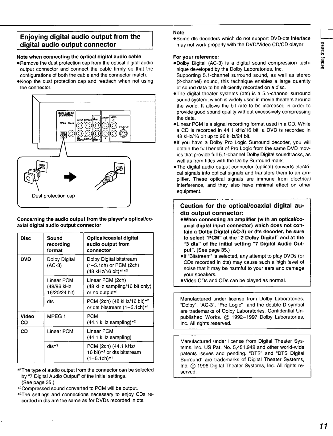 Panasonic DVD-A320U manual 