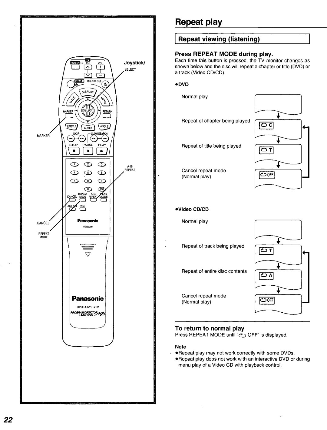 Panasonic DVD-A320U manual 