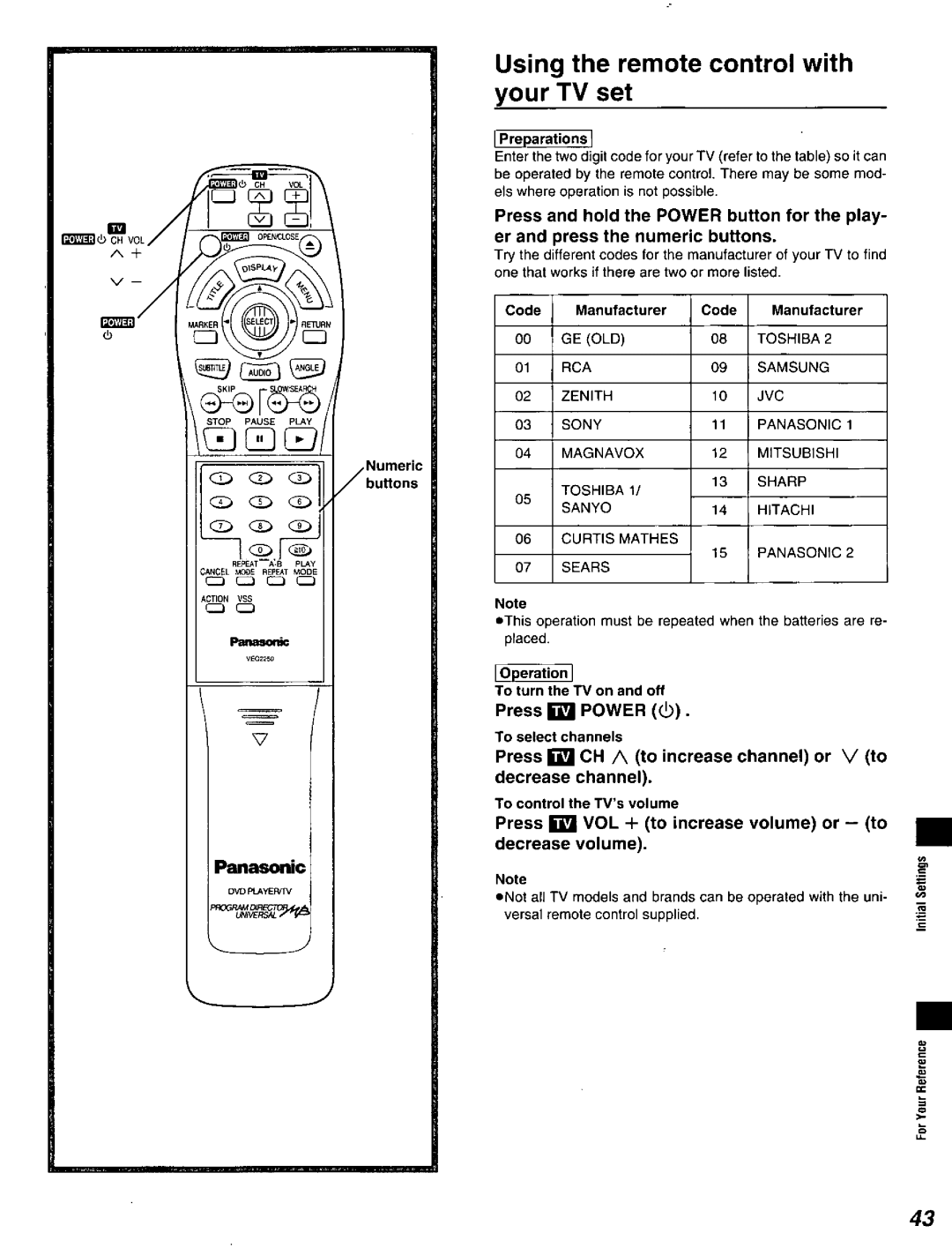 Panasonic DVD-A320U manual 