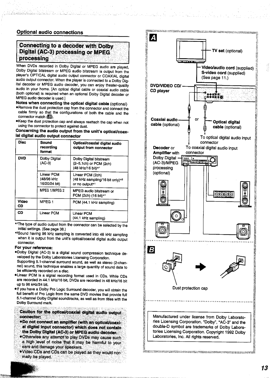 Panasonic DVD-A350A manual 