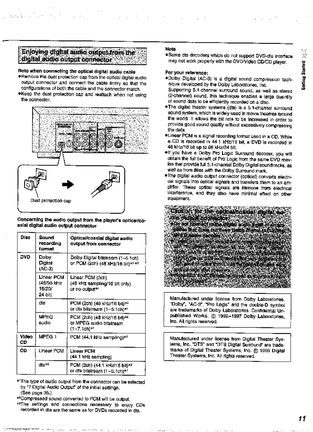 Panasonic DVD-A360A manual 