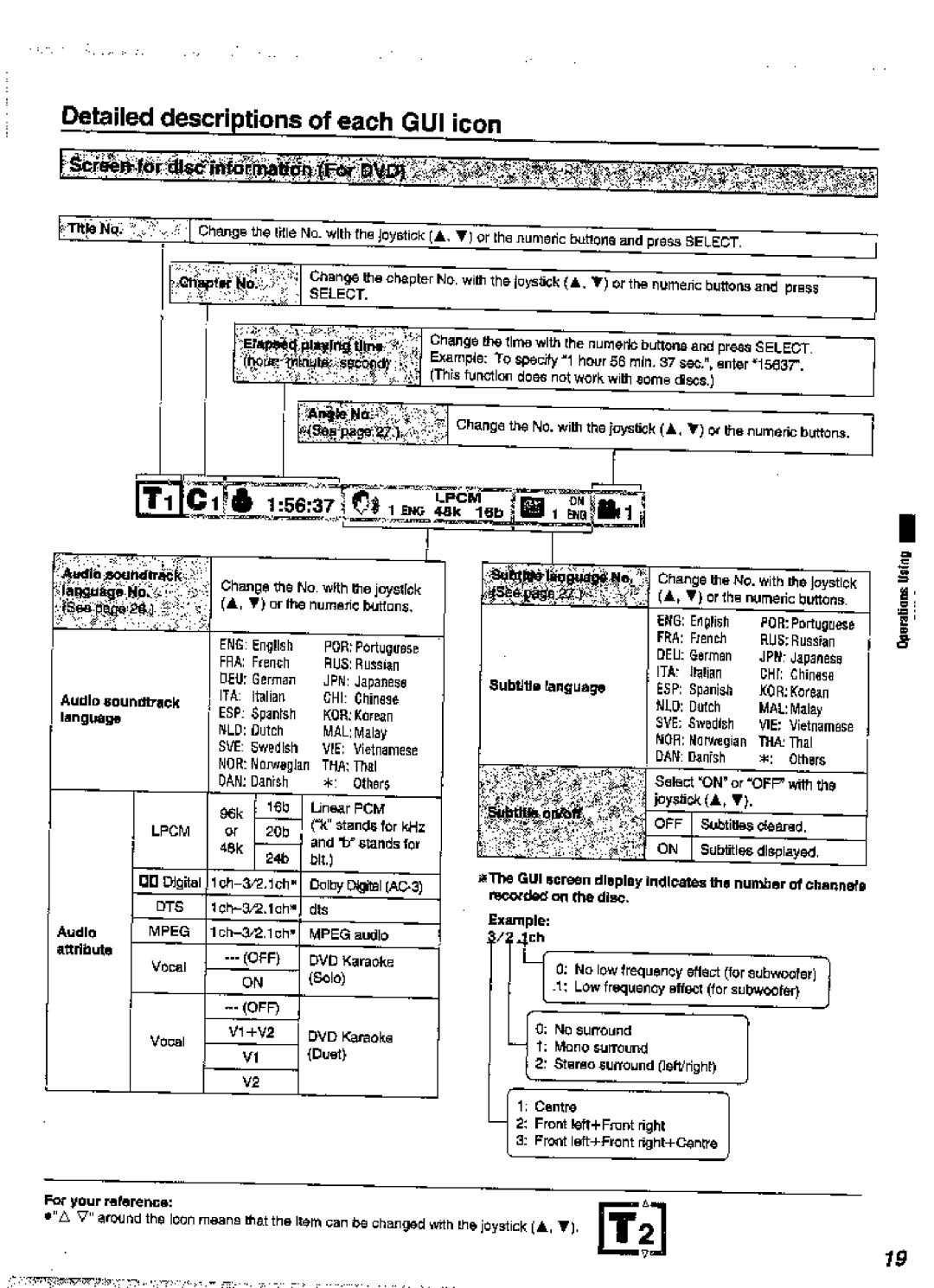 Panasonic DVD-A360A manual 