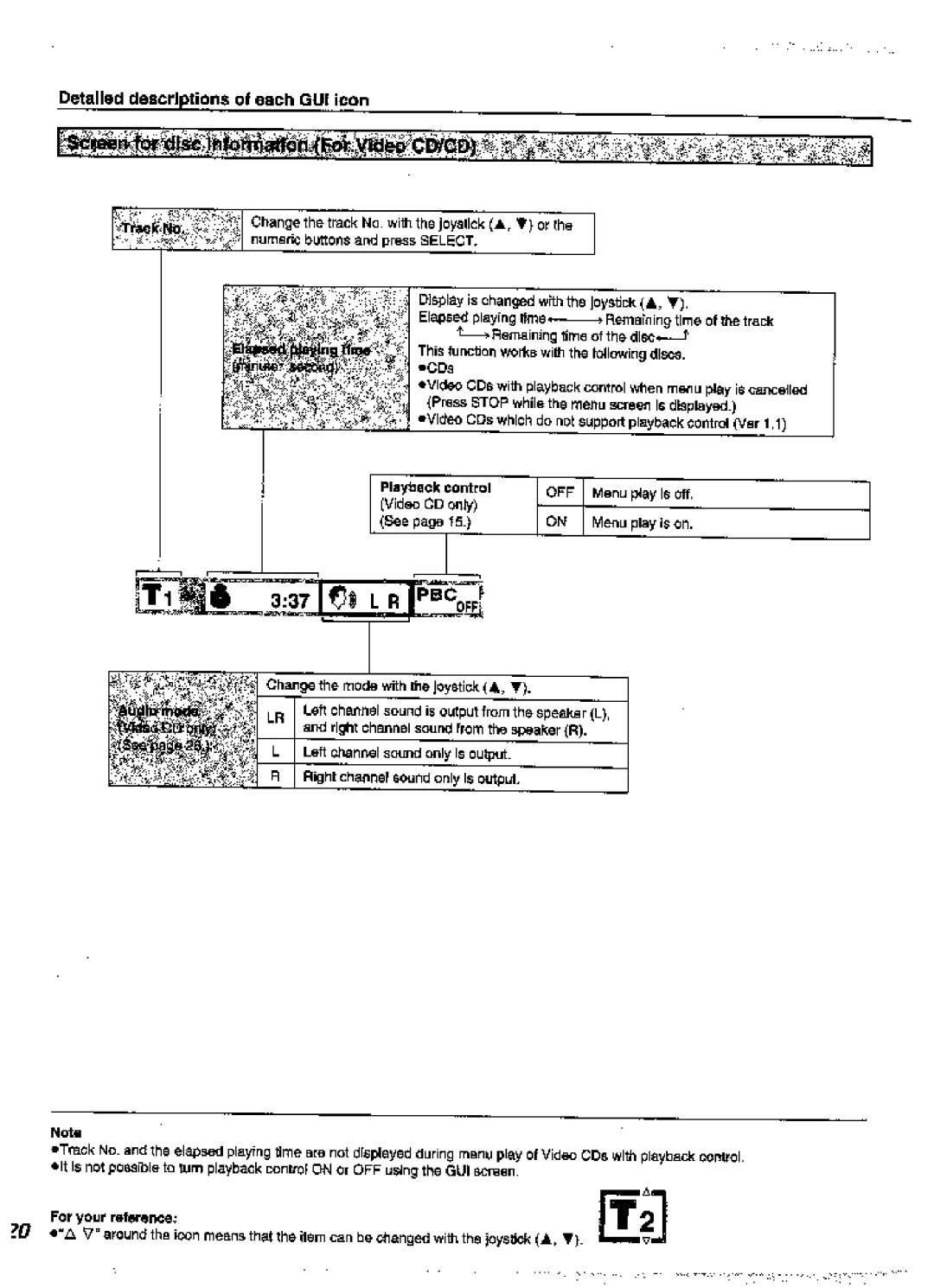 Panasonic DVD-A360A manual 