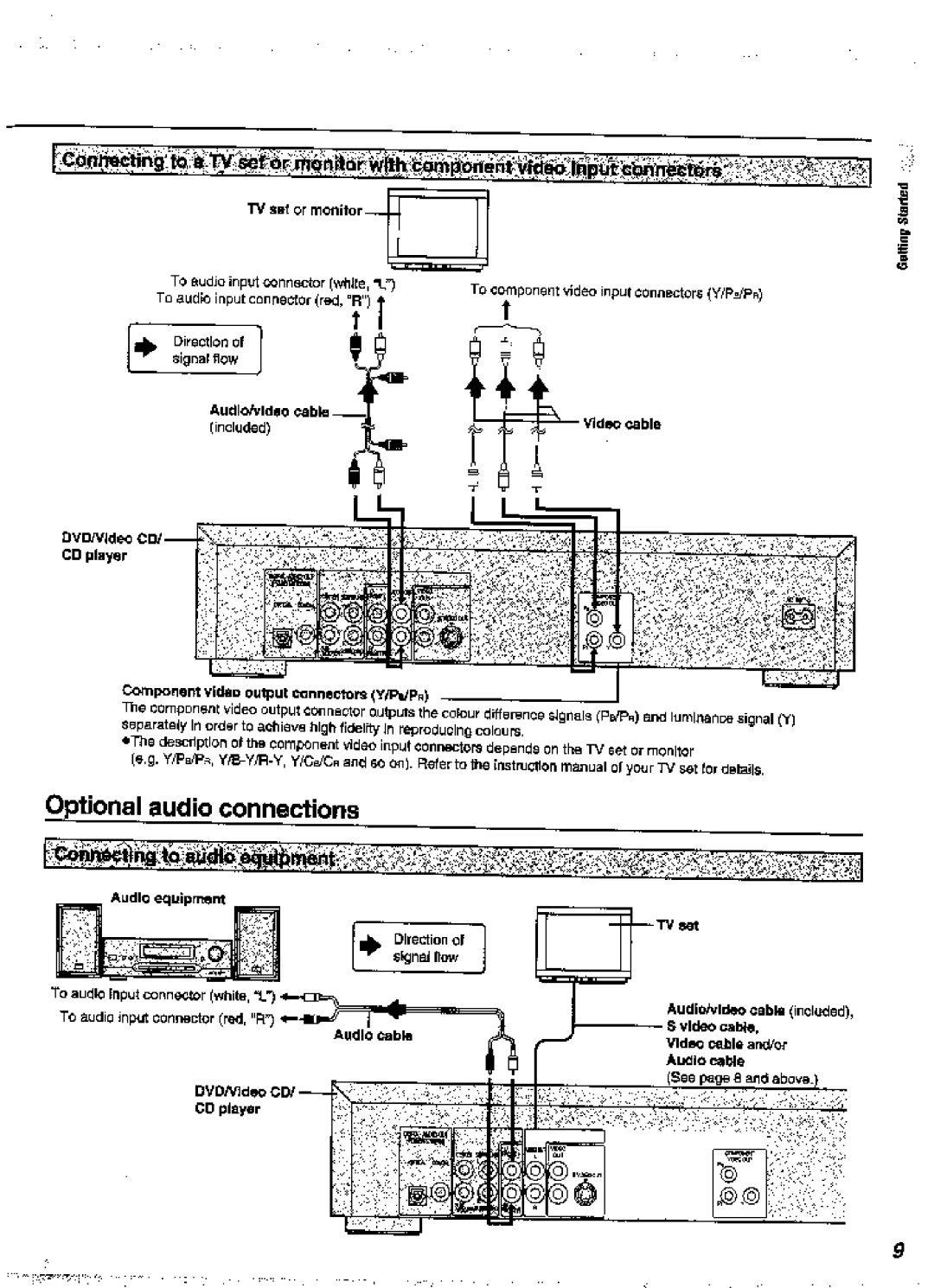 Panasonic DVD-A360A manual 