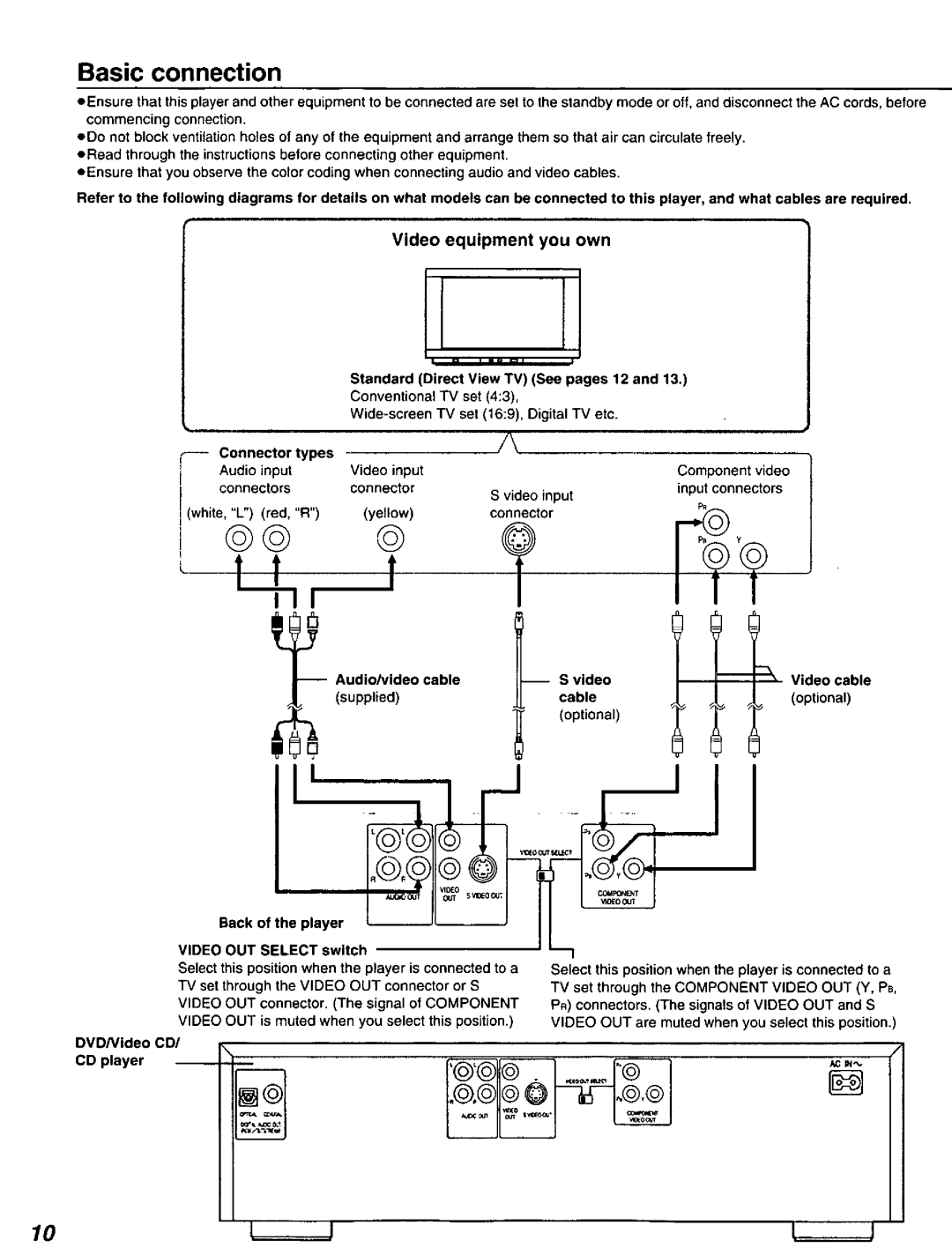 Panasonic DVD-C220D manual 