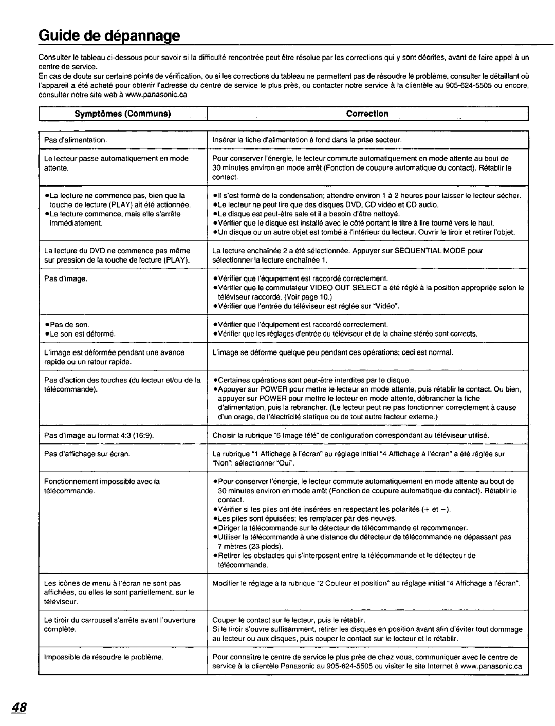 Panasonic DVD-C220D manual 