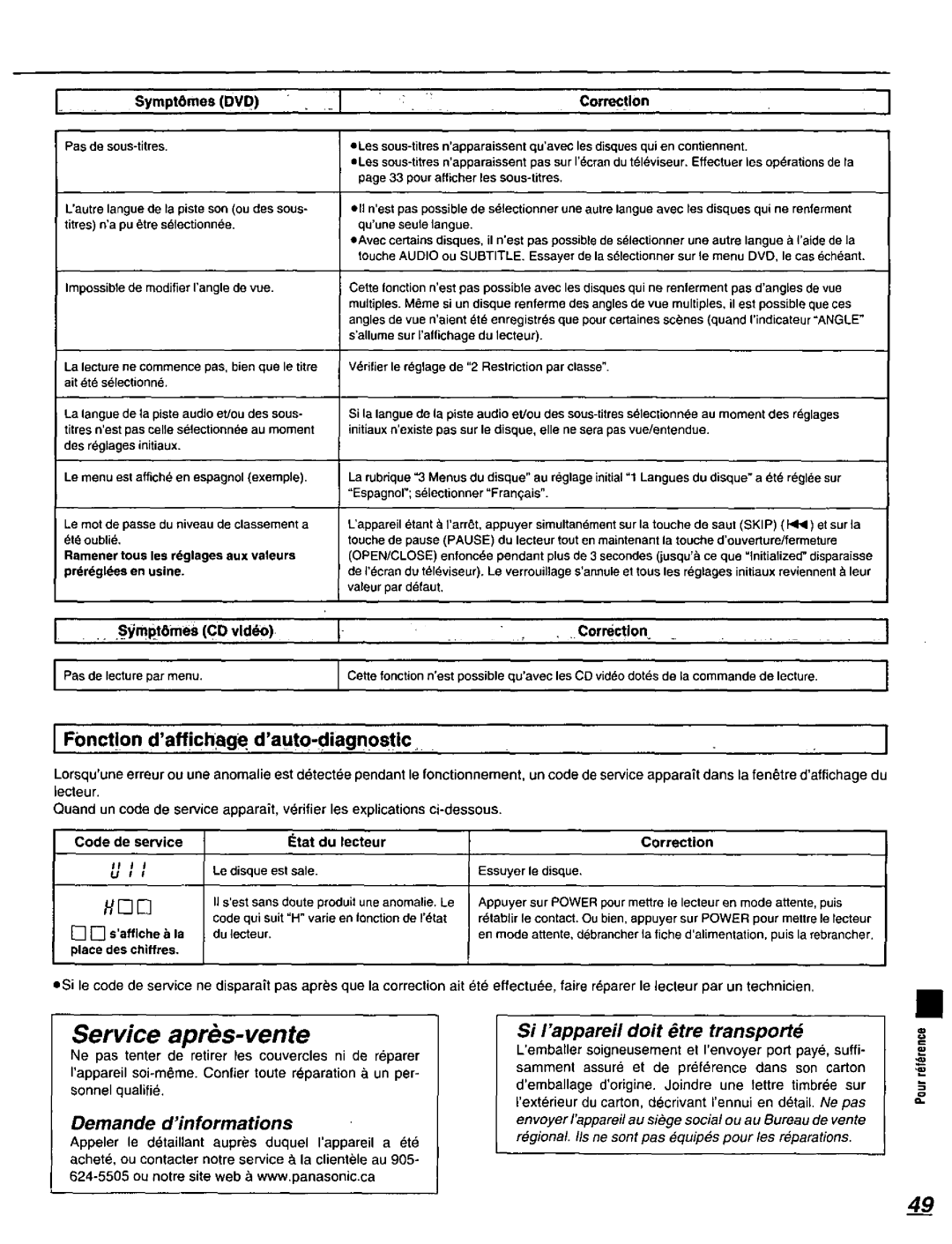 Panasonic DVD-C220D manual 