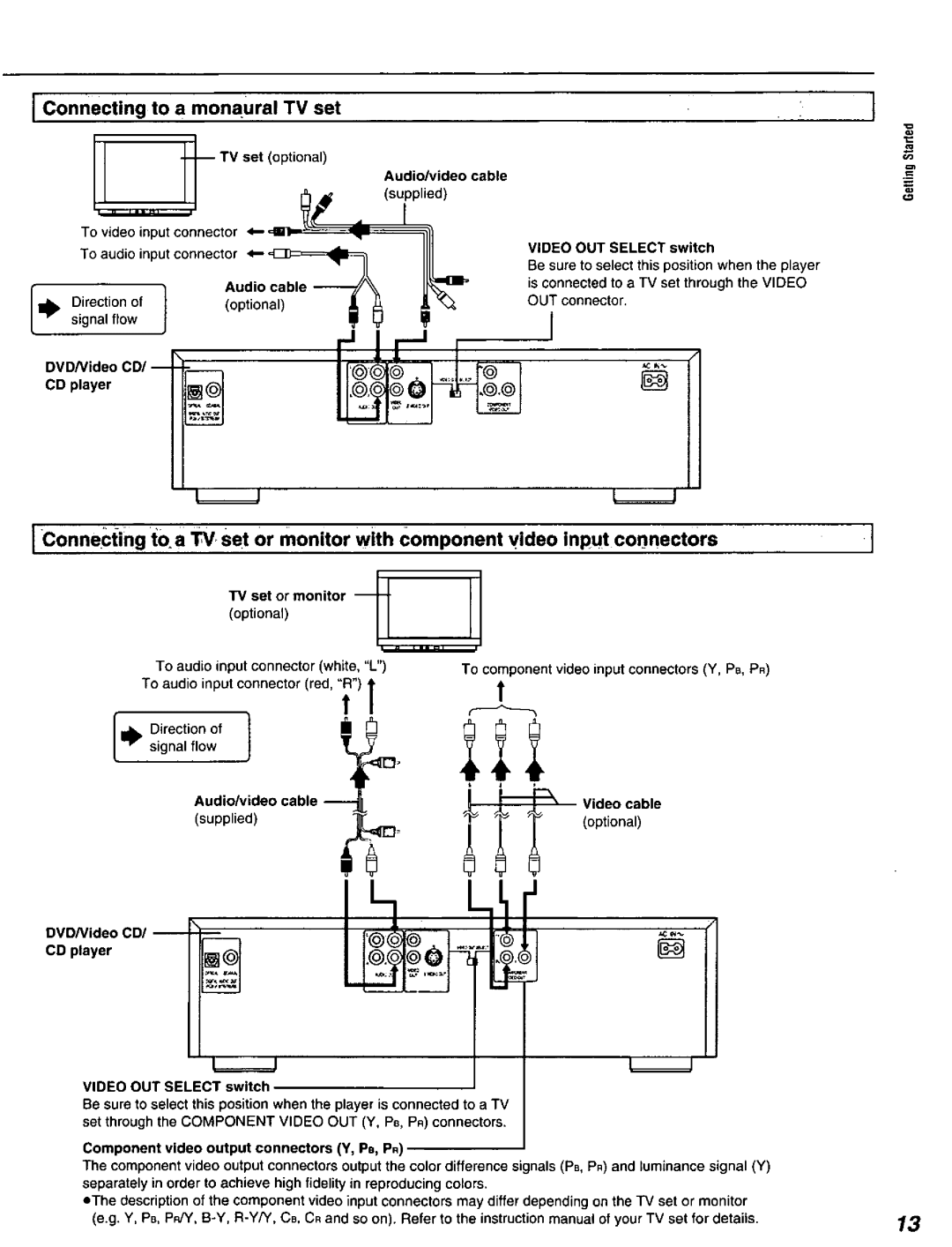 Panasonic DVD-C220D manual 