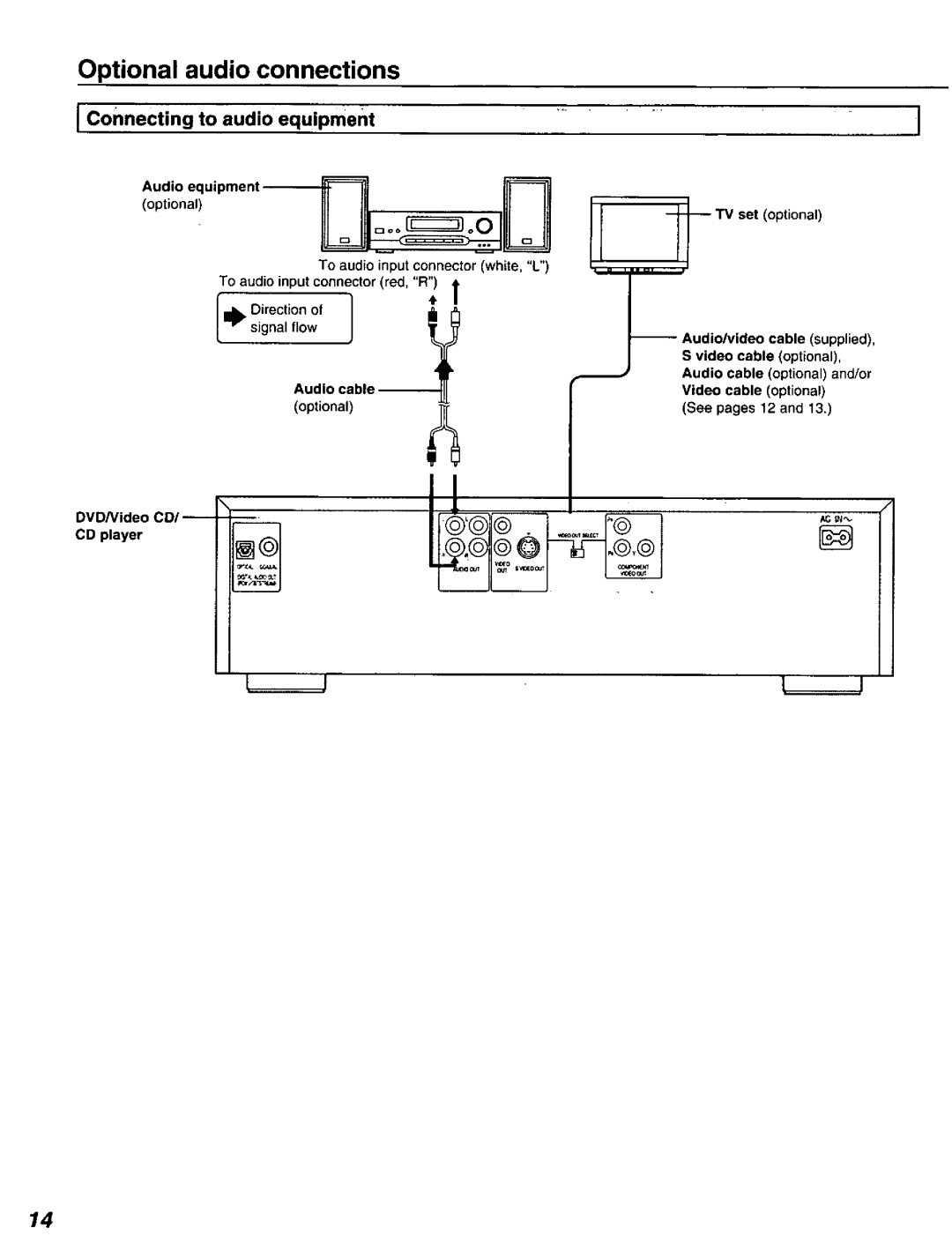 Panasonic DVD-C220D manual 