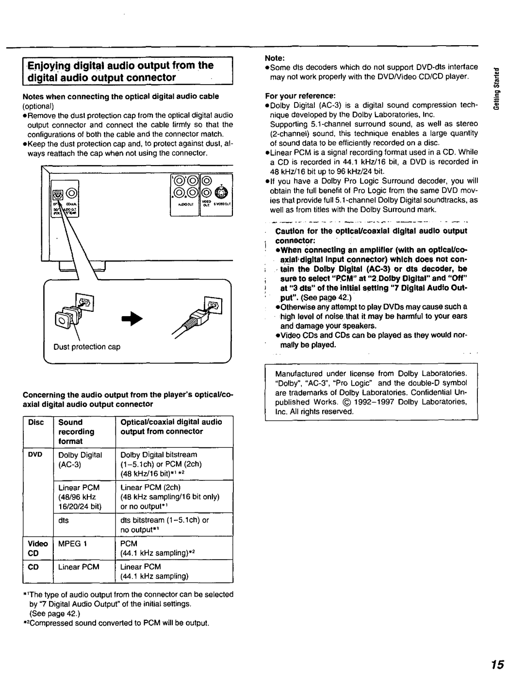 Panasonic DVD-C220D manual 