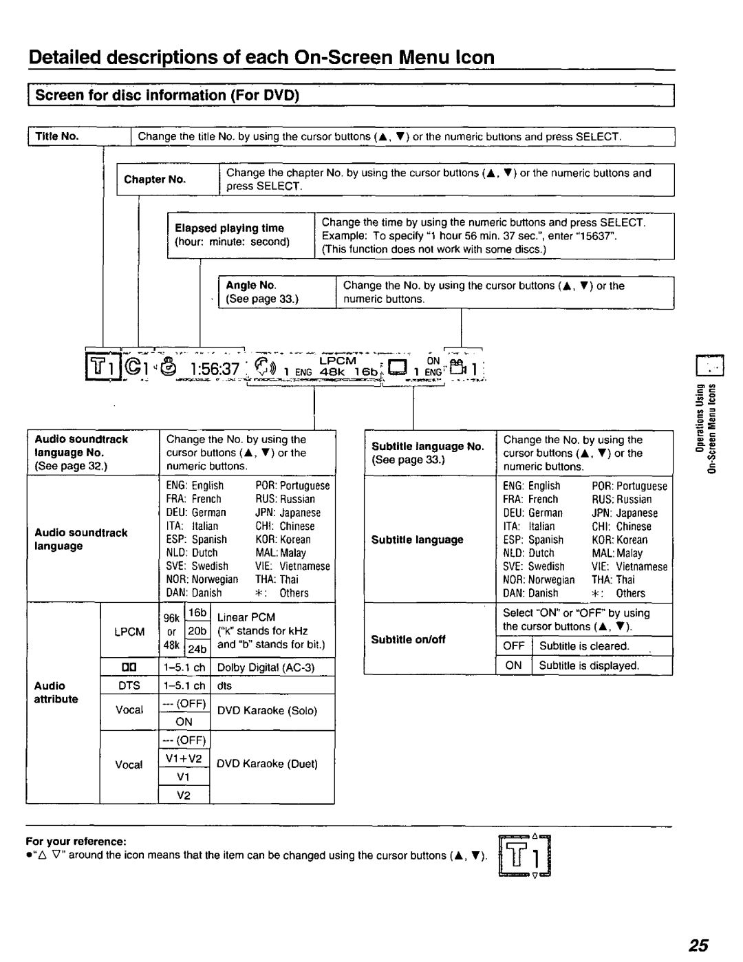 Panasonic DVD-C220D manual 